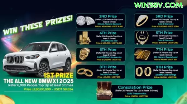 BET559 APK Download - vip